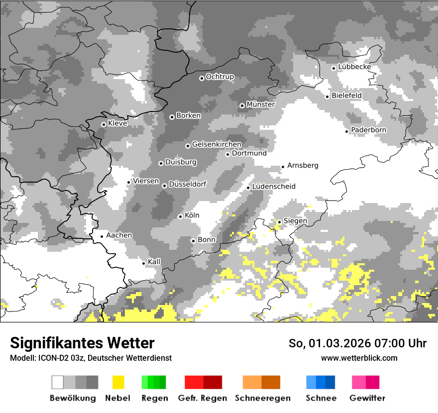 Signifikantes Wetter