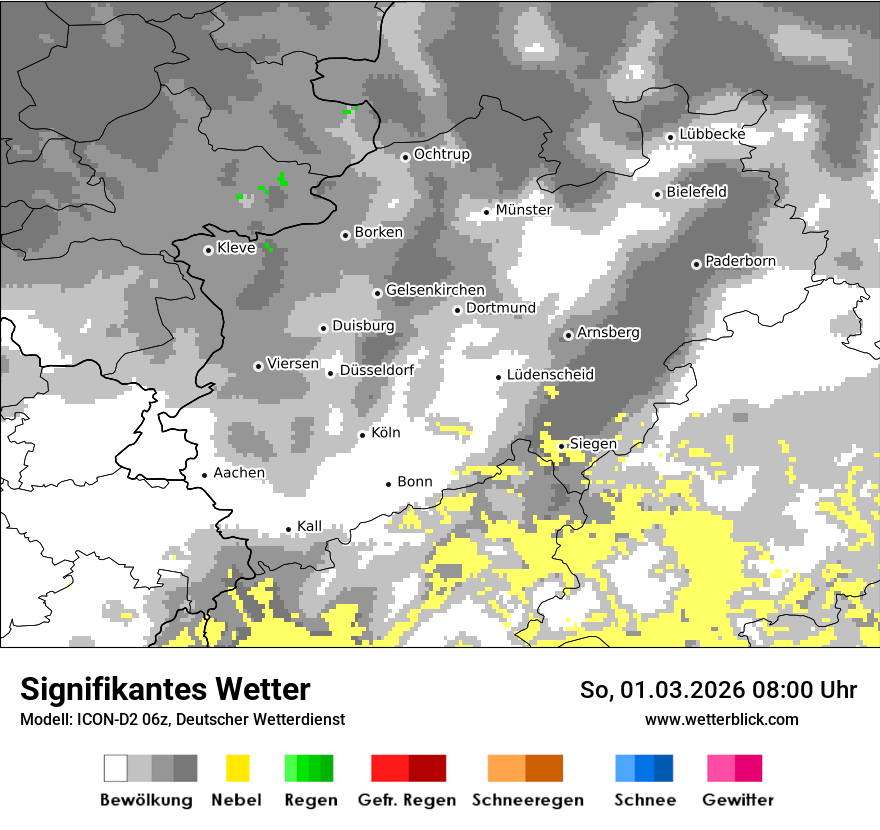 Signifikantes Wetter