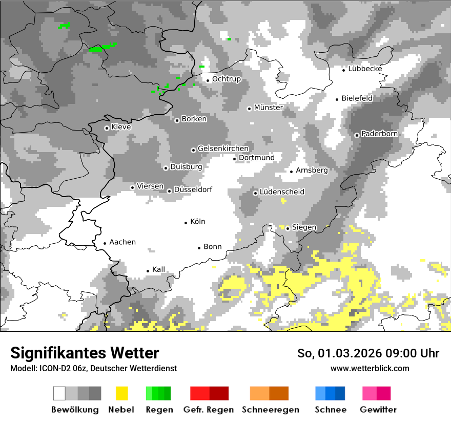 Signifikantes Wetter