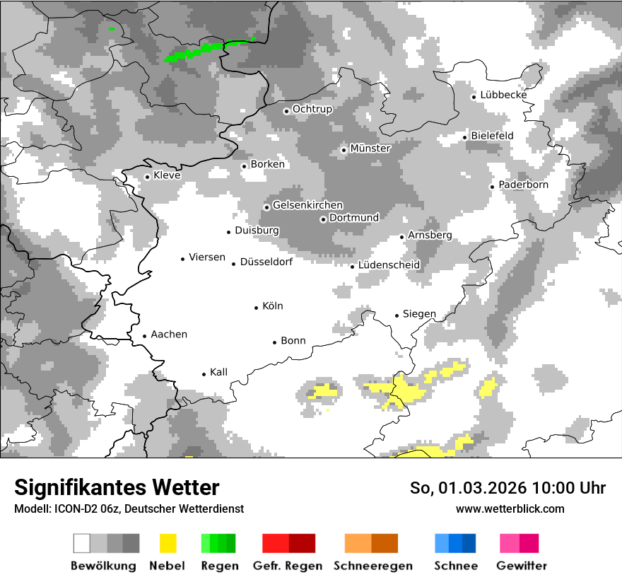 Signifikantes Wetter