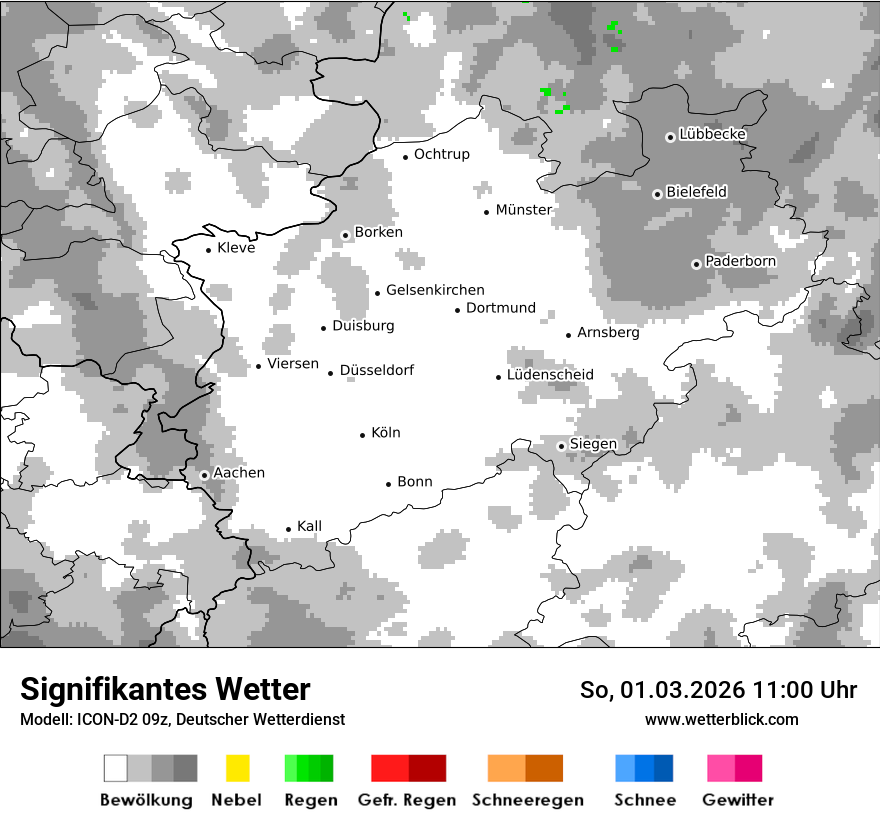Signifikantes Wetter