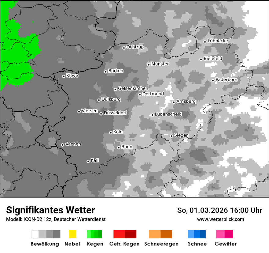 Signifikantes Wetter