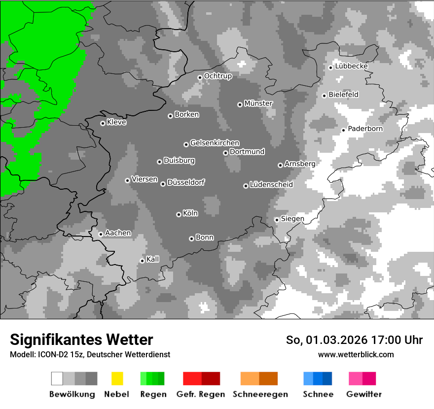 Signifikantes Wetter
