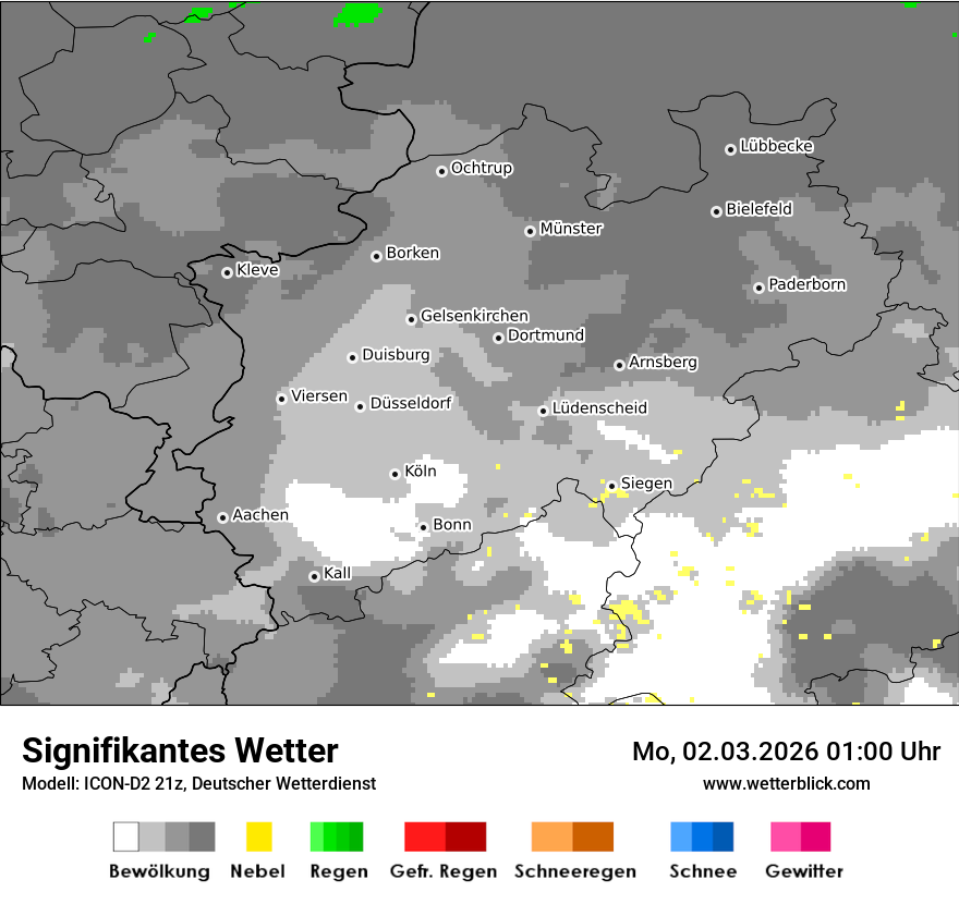 Signifikantes Wetter