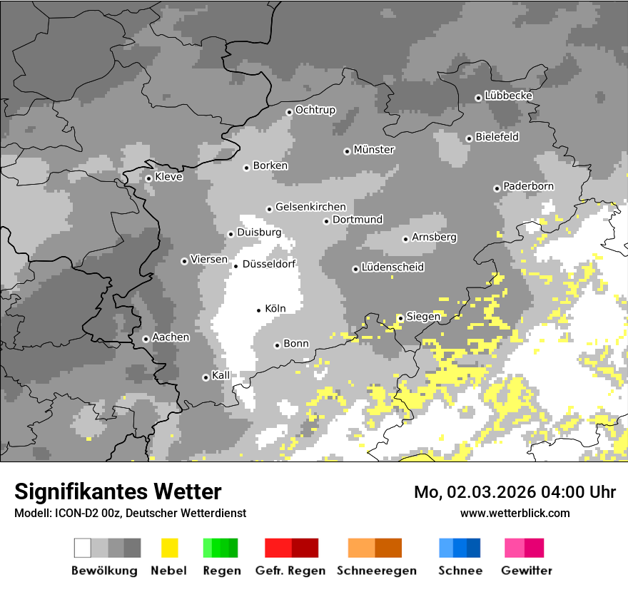 Signifikantes Wetter