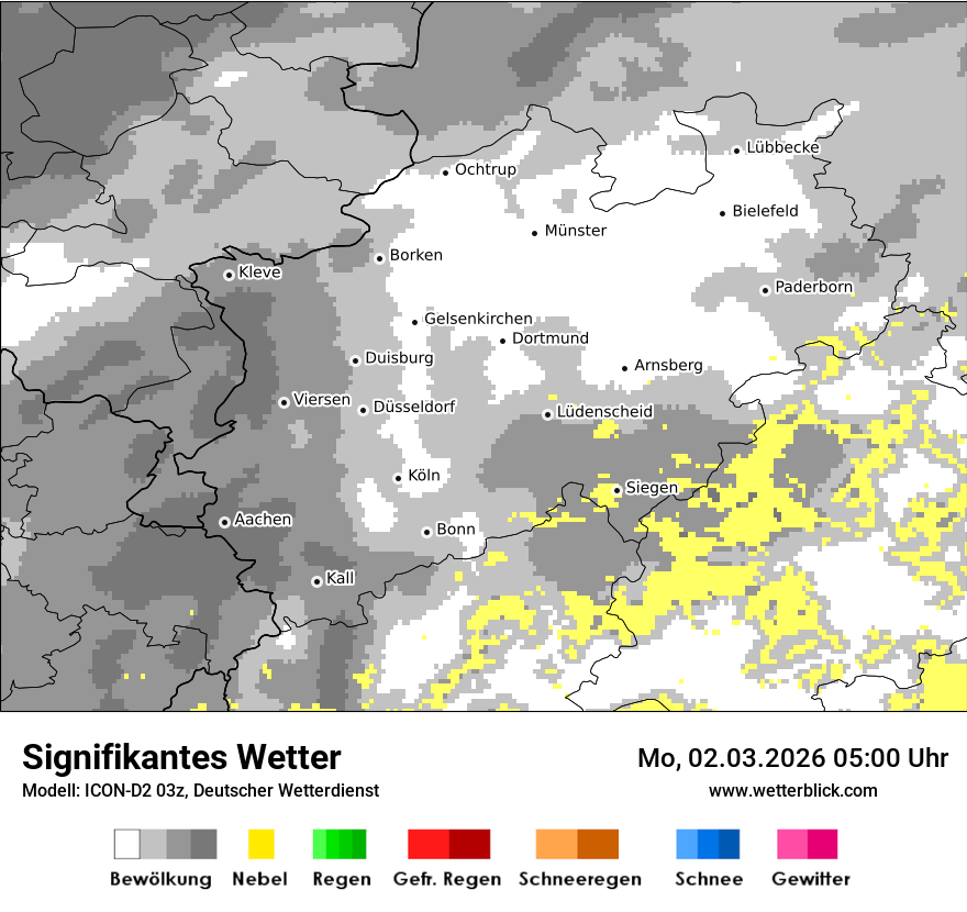 Signifikantes Wetter