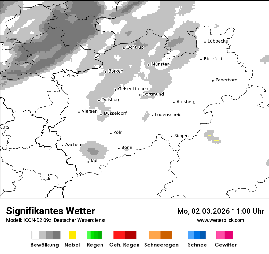 Signifikantes Wetter
