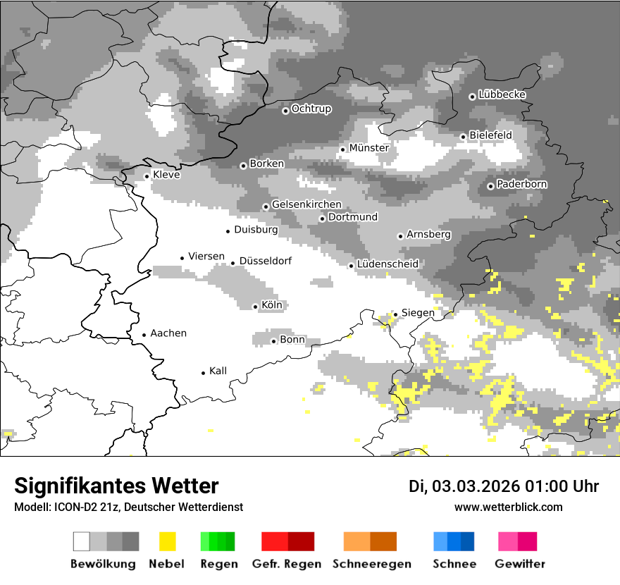 Signifikantes Wetter