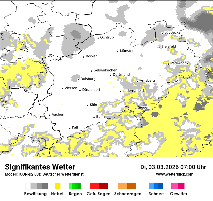 Signifikantes Wetter