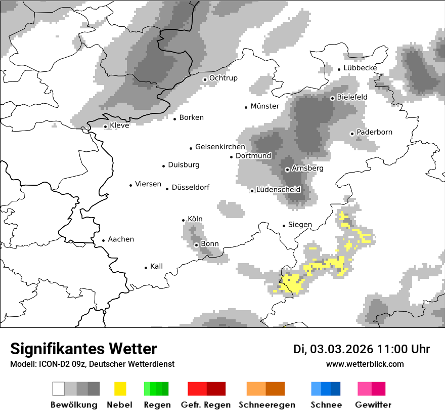 Signifikantes Wetter