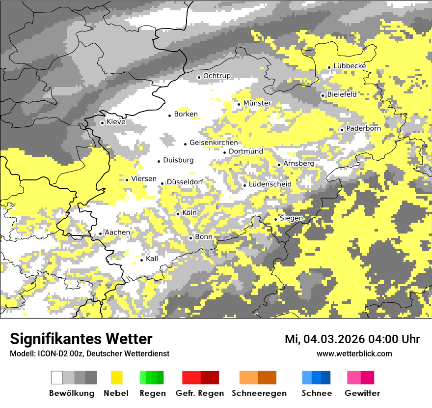 Signifikantes Wetter