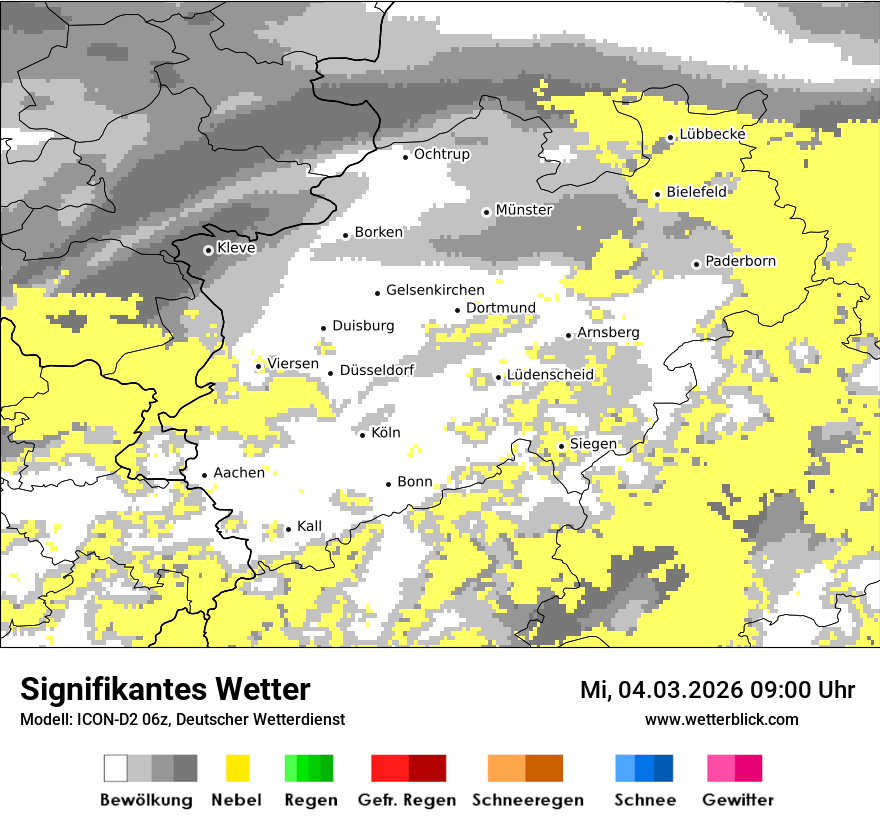 Signifikantes Wetter