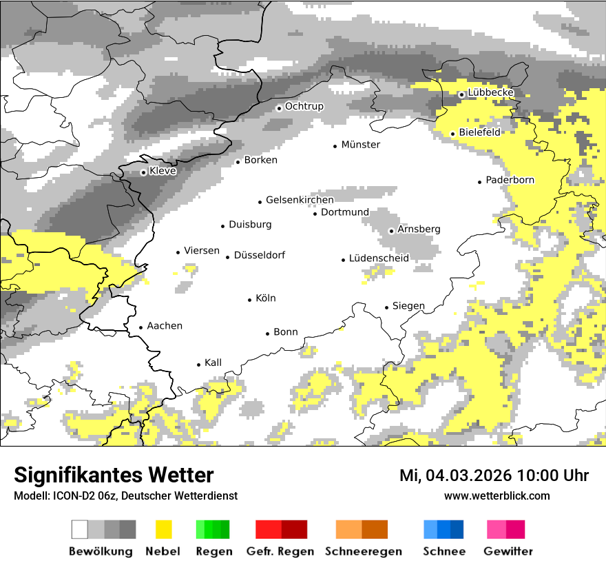 Signifikantes Wetter