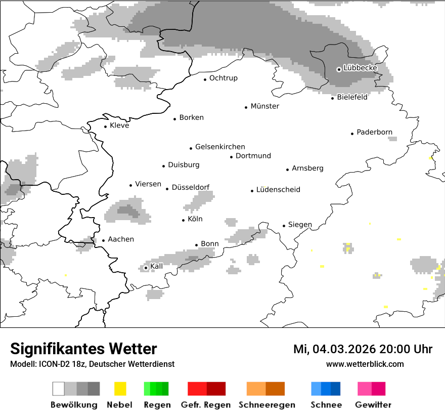 Signifikantes Wetter