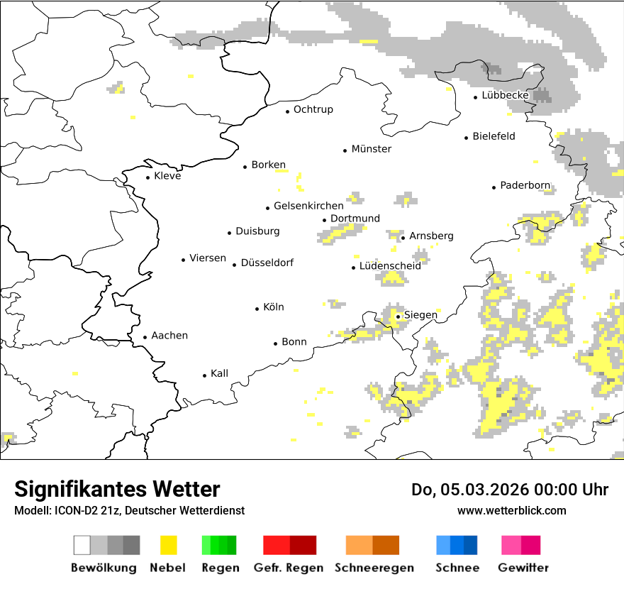 Signifikantes Wetter