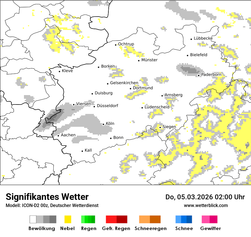 Signifikantes Wetter