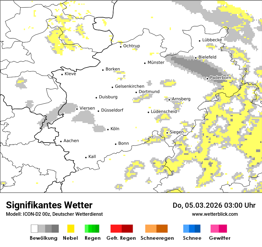 Signifikantes Wetter