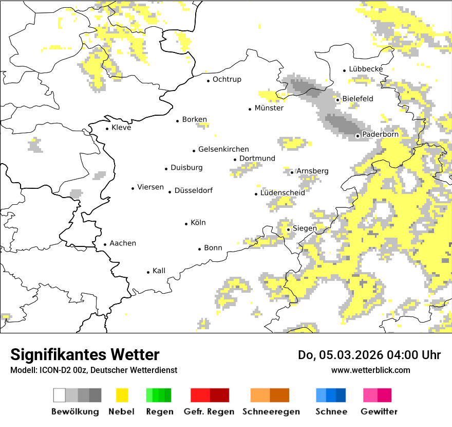 Signifikantes Wetter