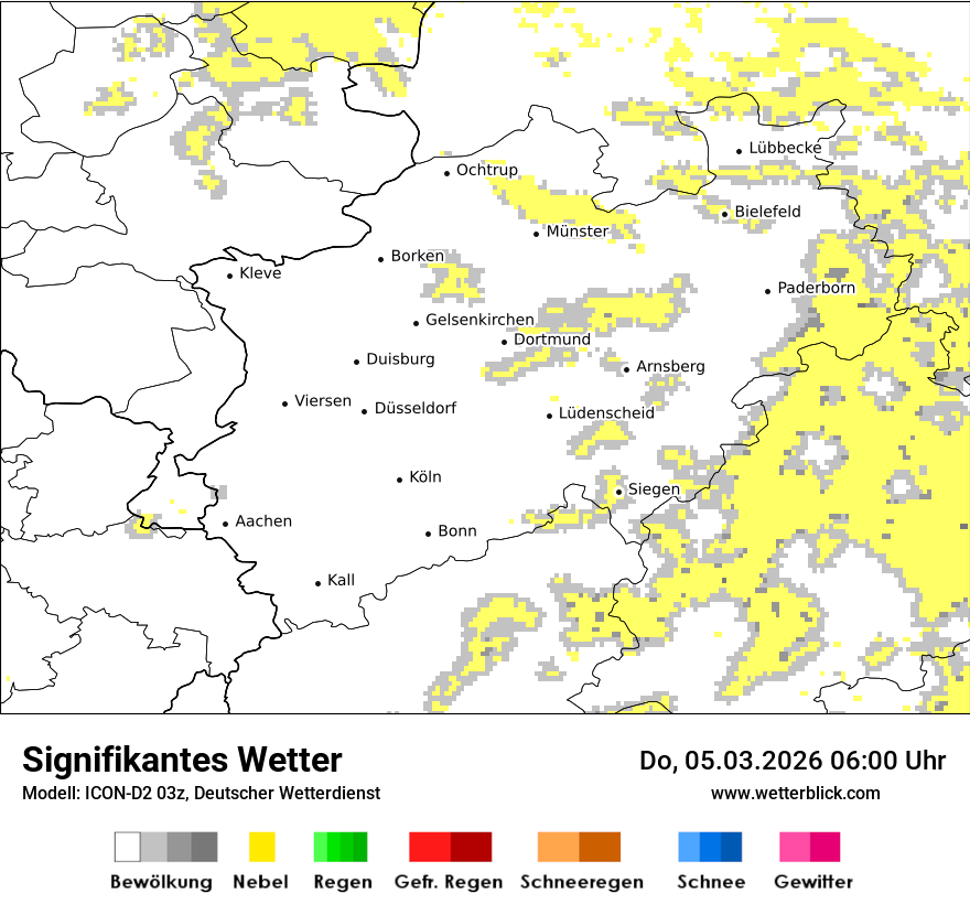 Signifikantes Wetter