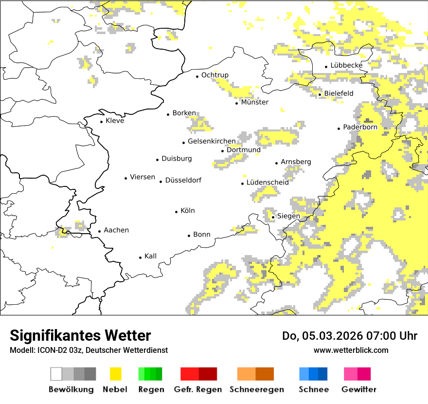 Signifikantes Wetter