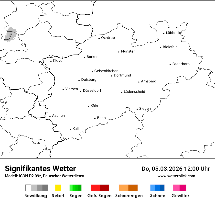 Signifikantes Wetter