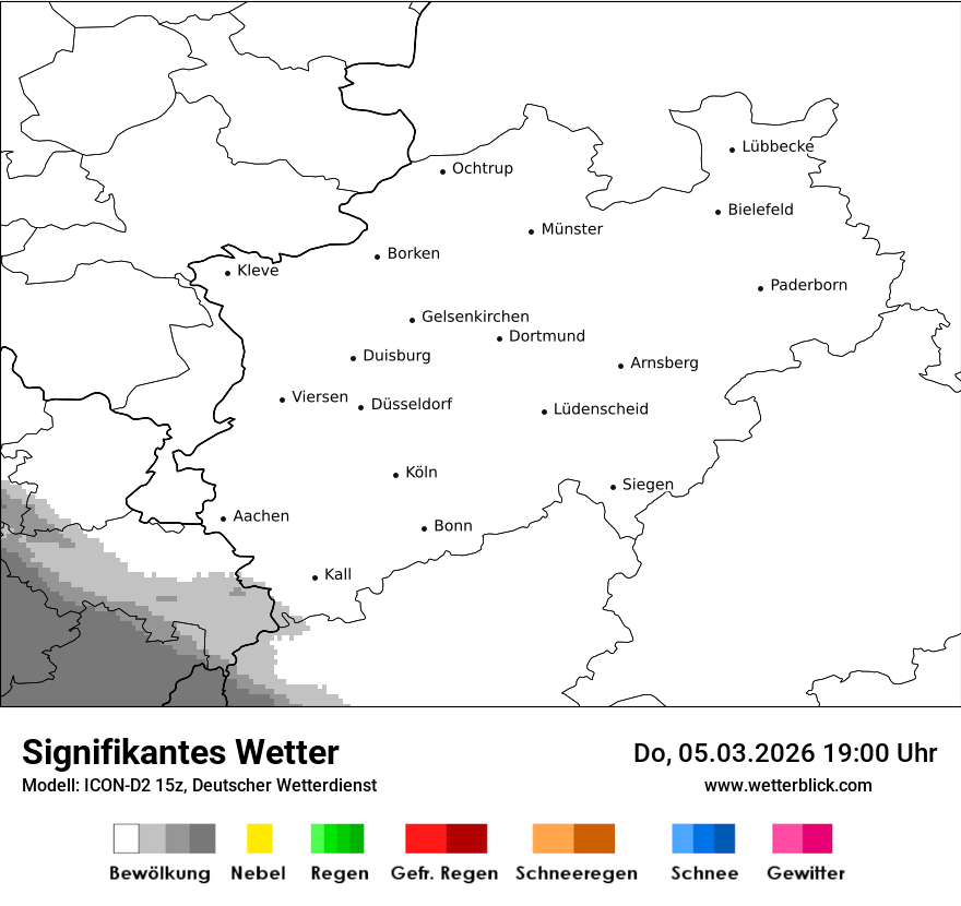 Signifikantes Wetter