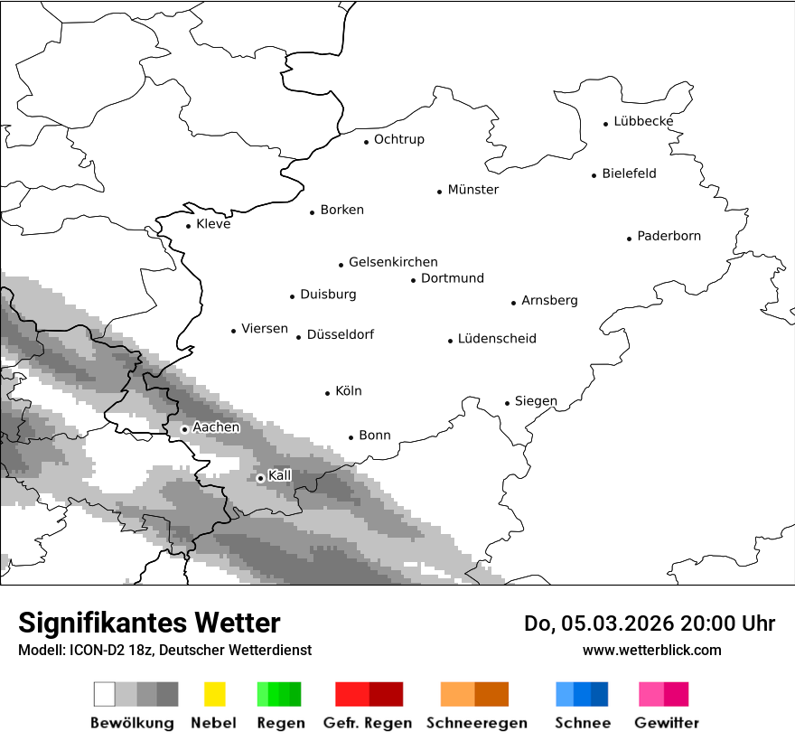Signifikantes Wetter