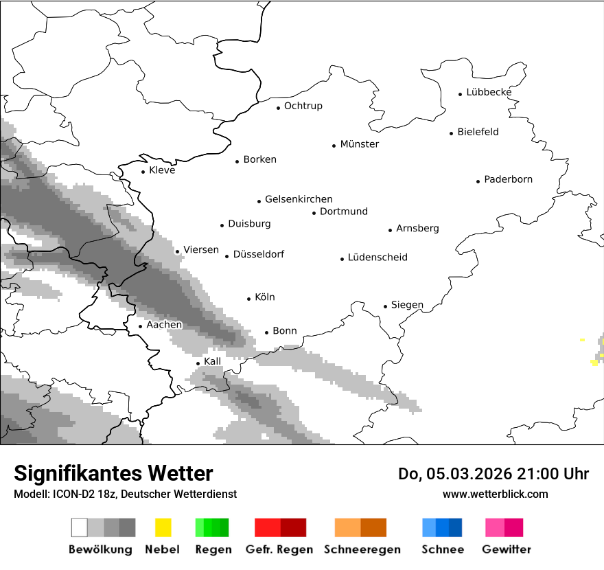 Signifikantes Wetter
