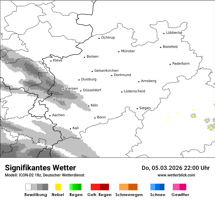 Signifikantes Wetter