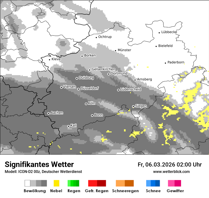 Signifikantes Wetter