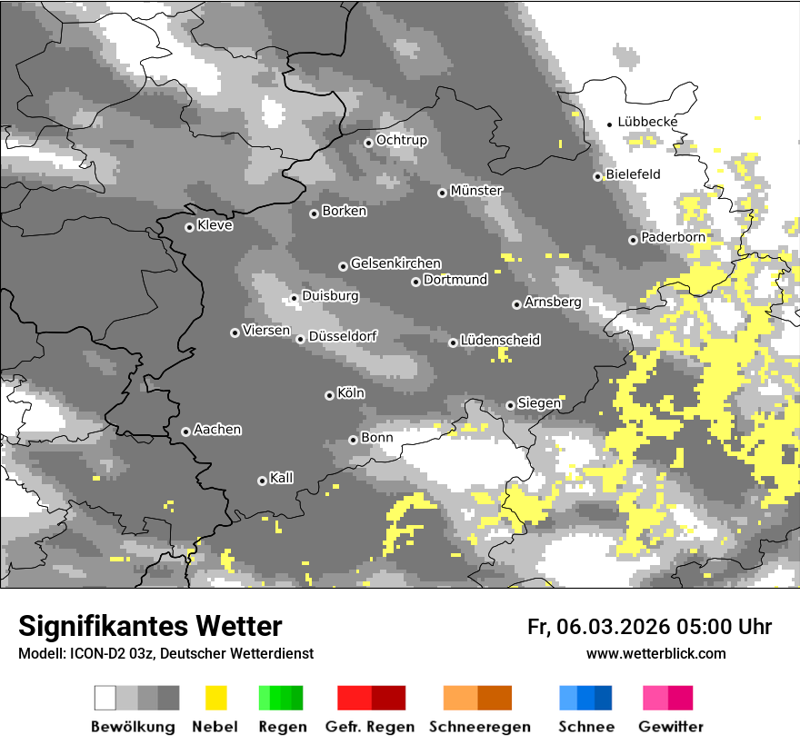 Signifikantes Wetter