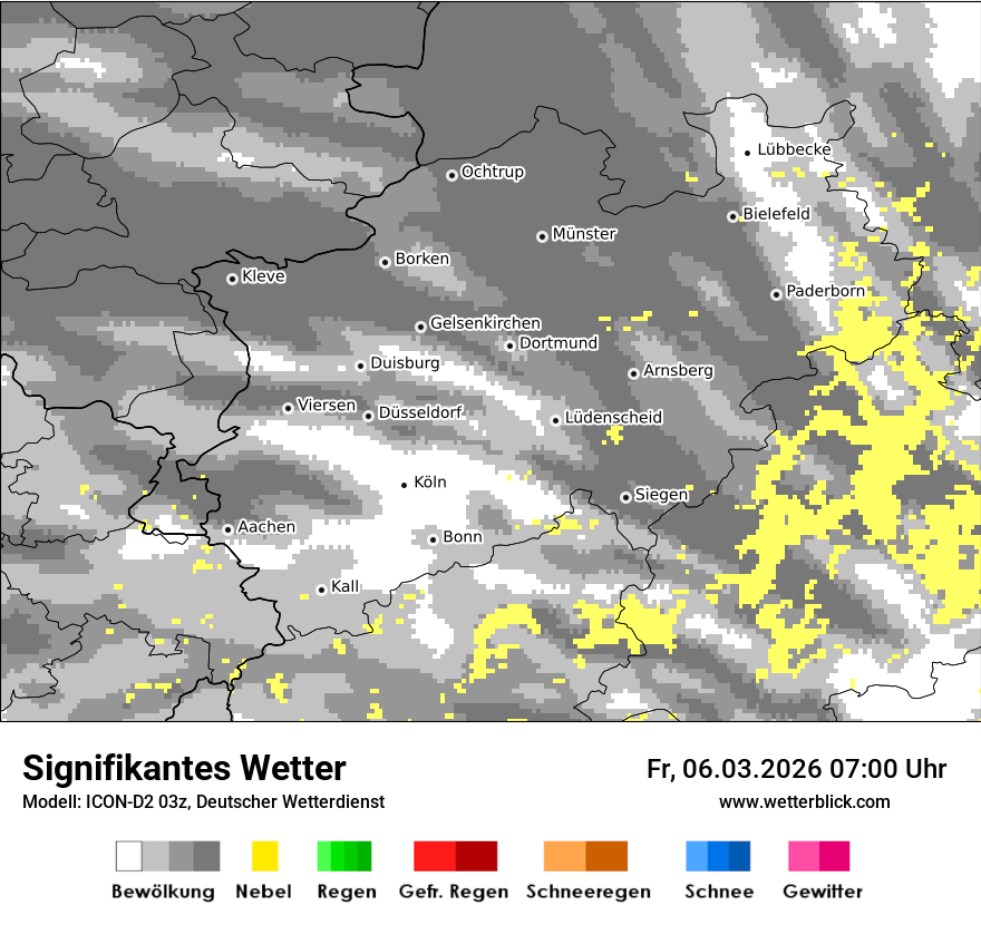 Signifikantes Wetter