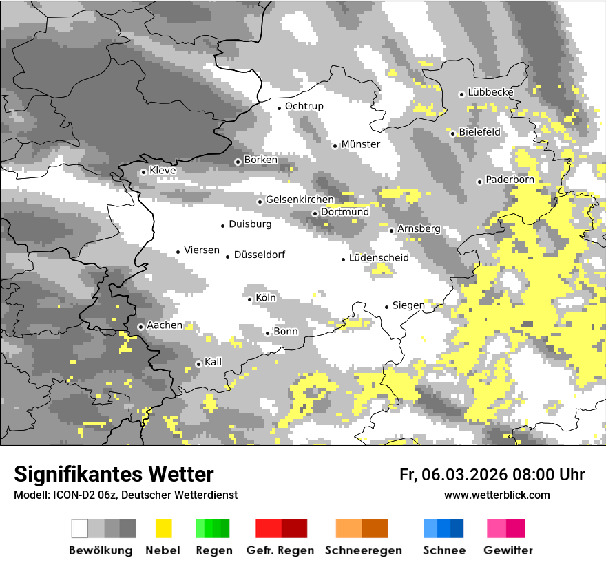 Signifikantes Wetter