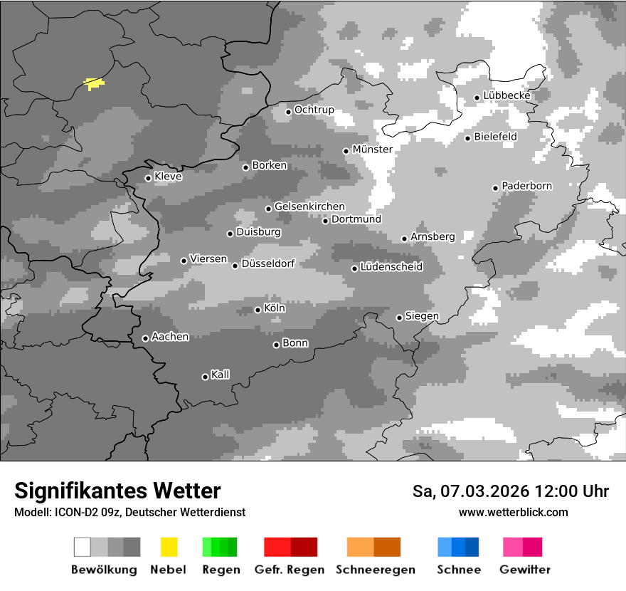 Signifikantes Wetter
