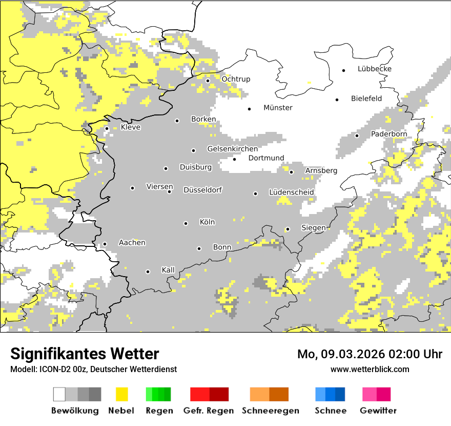 Signifikantes Wetter