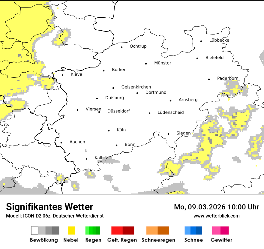 Signifikantes Wetter