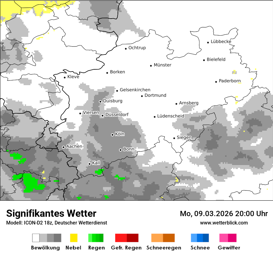 Signifikantes Wetter
