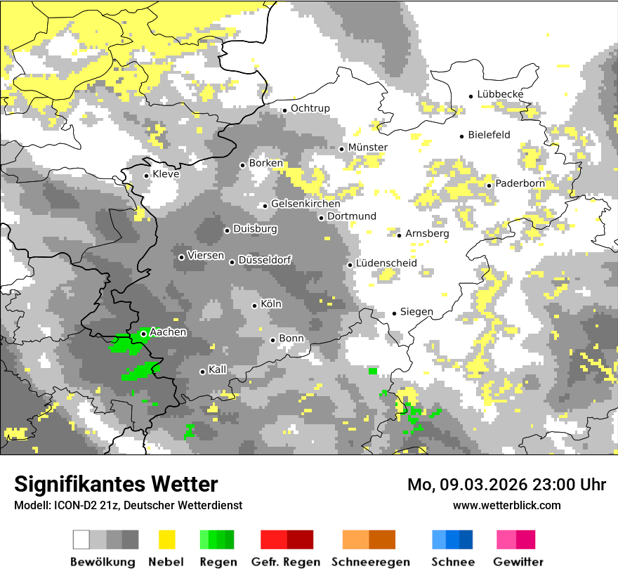 Signifikantes Wetter