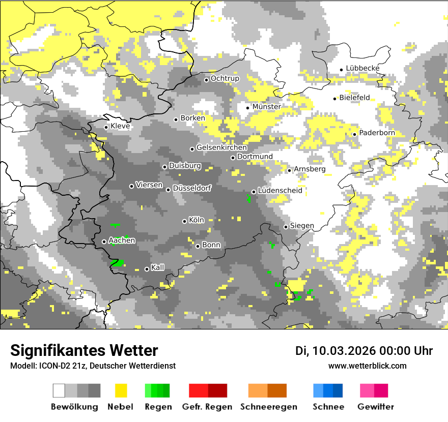 Signifikantes Wetter