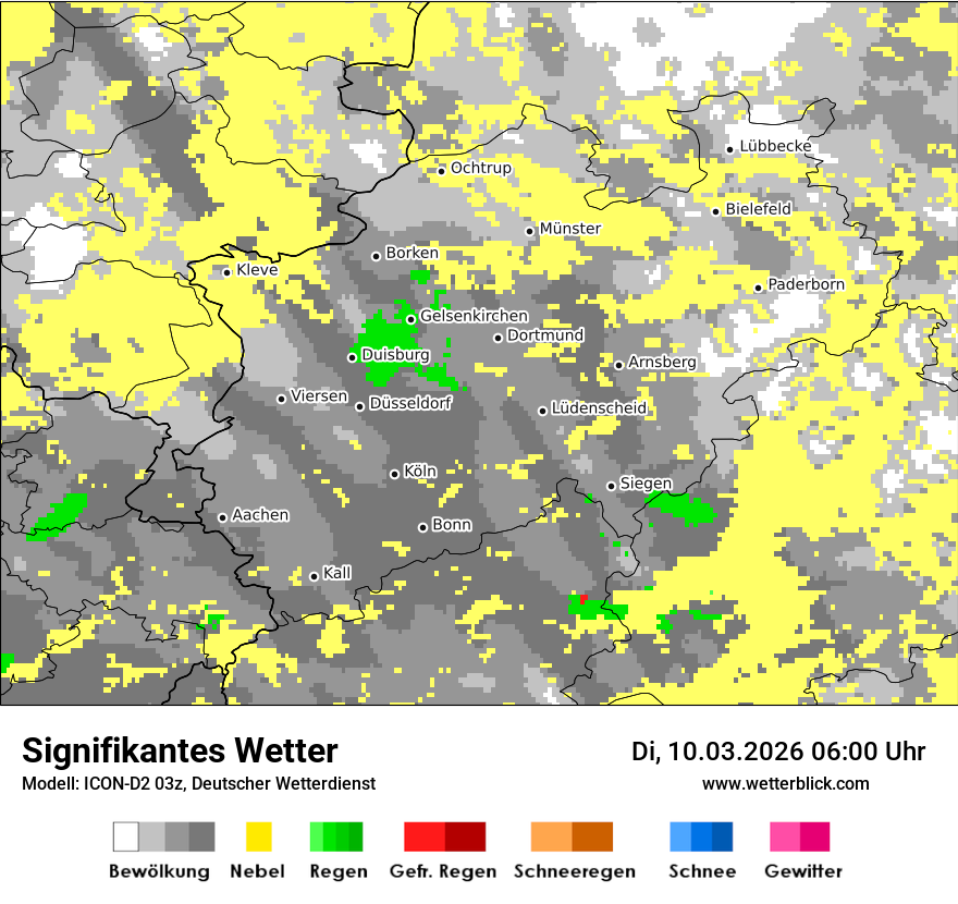 Signifikantes Wetter