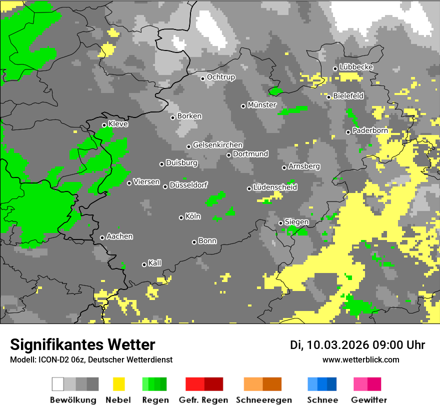 Signifikantes Wetter