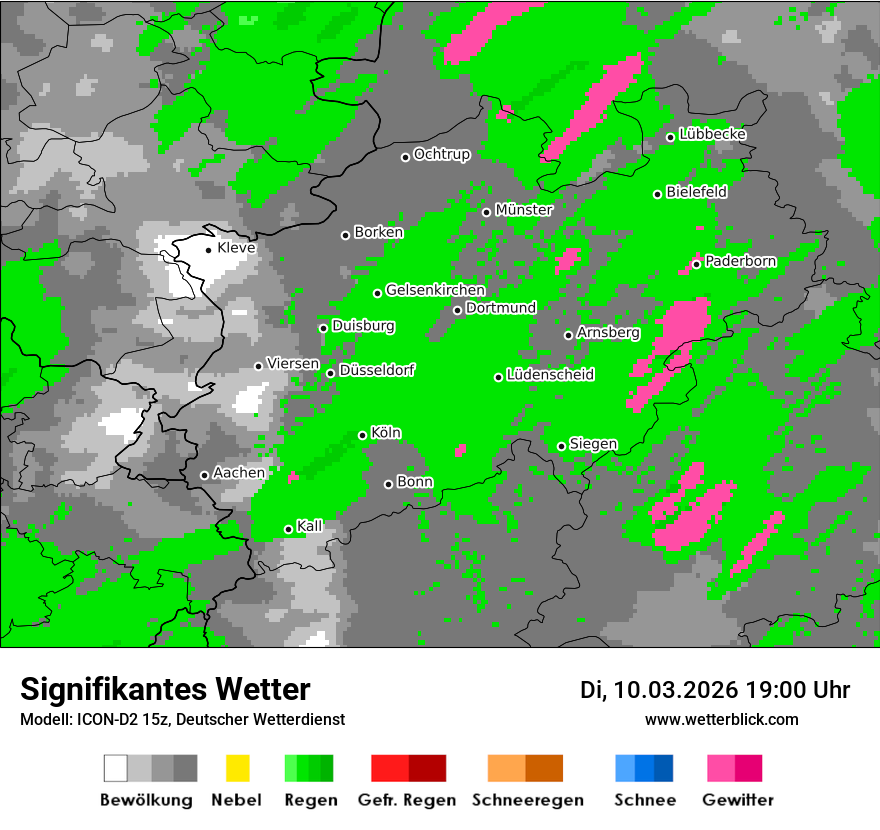 Signifikantes Wetter