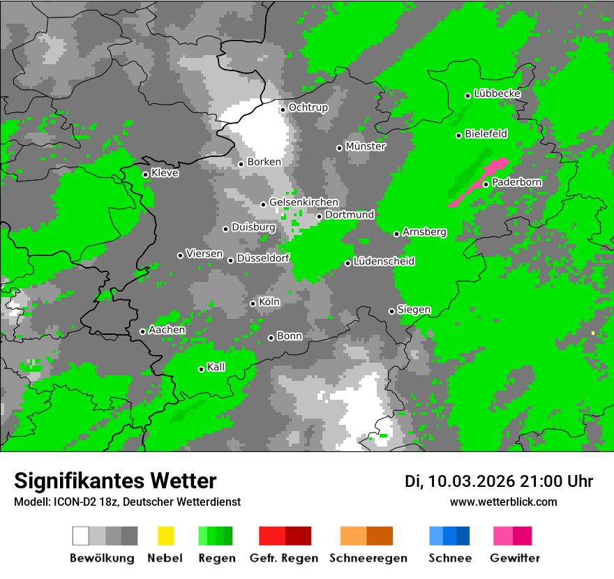 Signifikantes Wetter