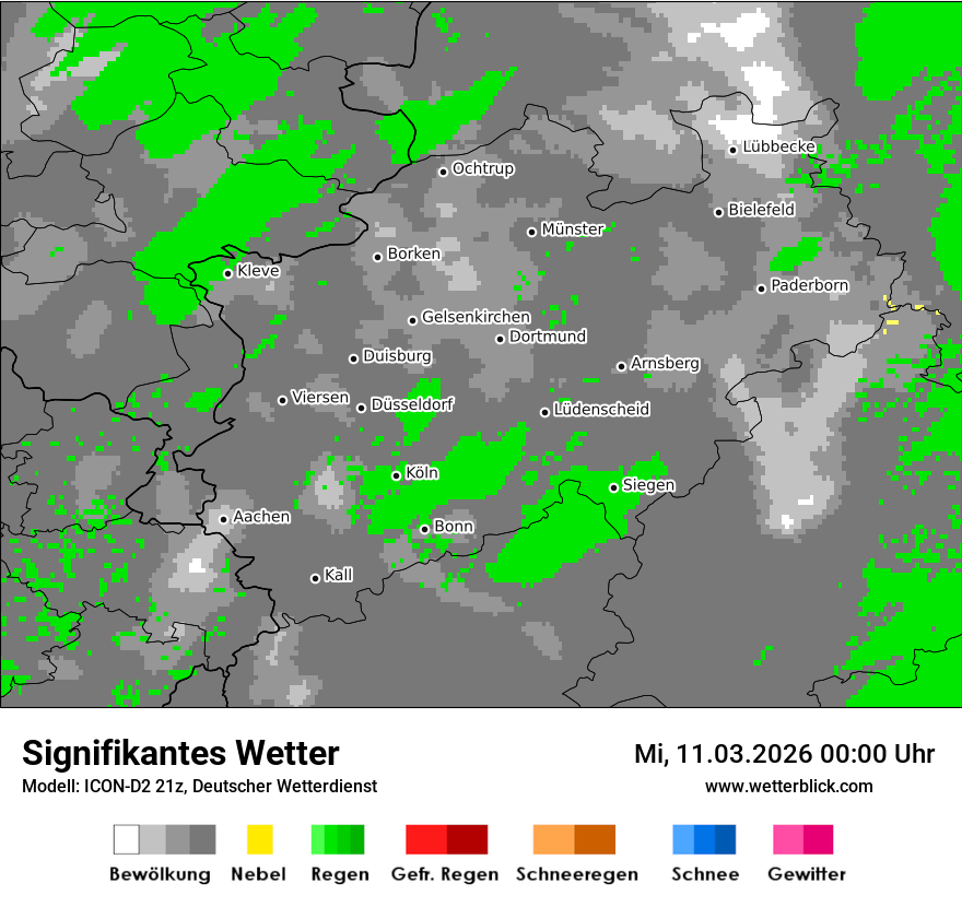 Signifikantes Wetter