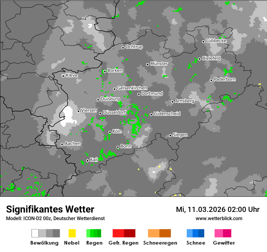 Signifikantes Wetter