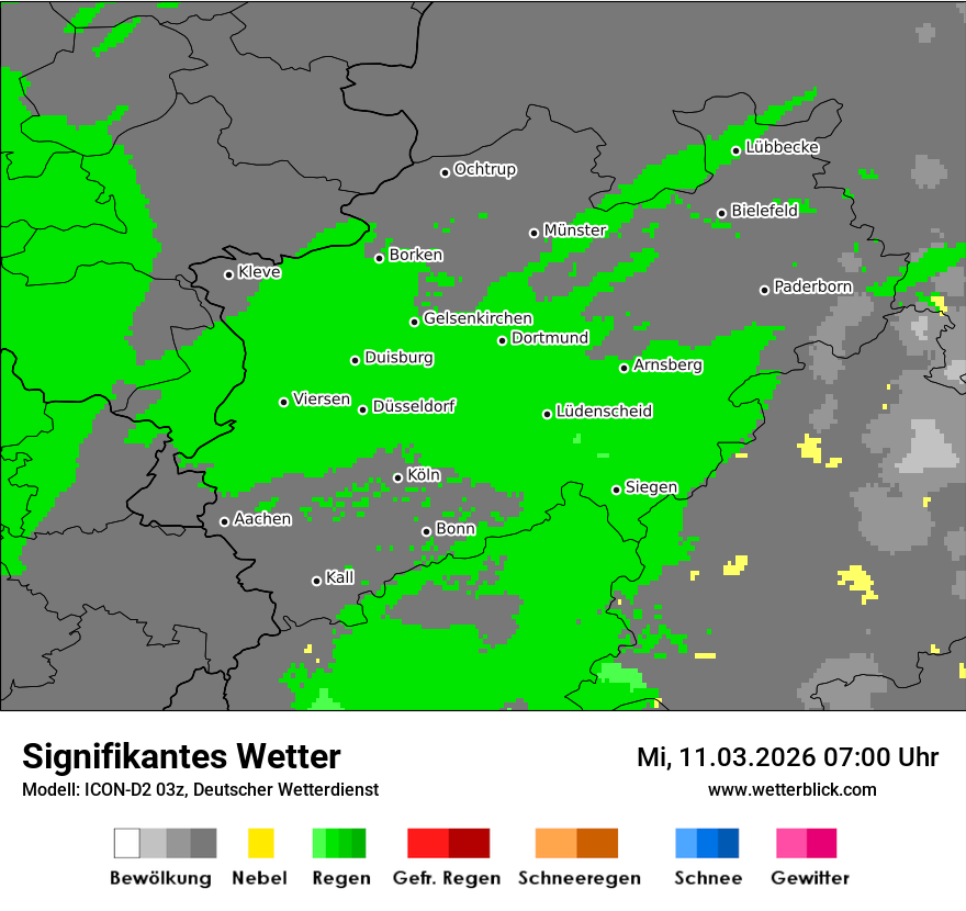 Signifikantes Wetter