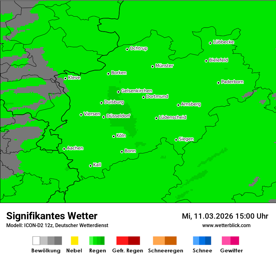 Signifikantes Wetter