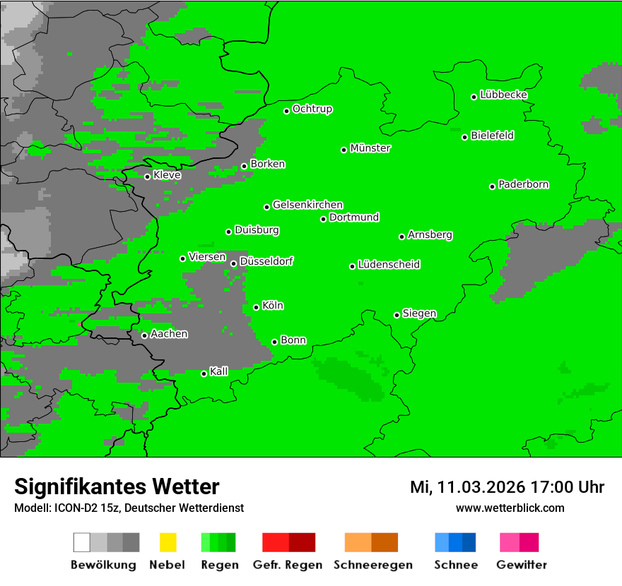 Signifikantes Wetter
