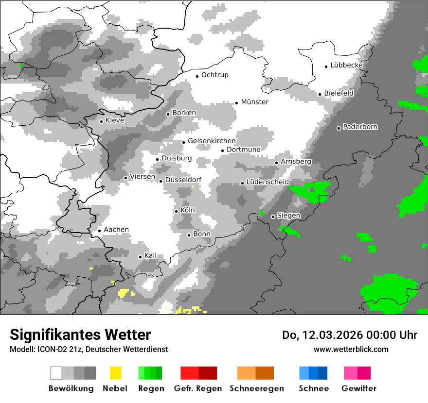 Signifikantes Wetter
