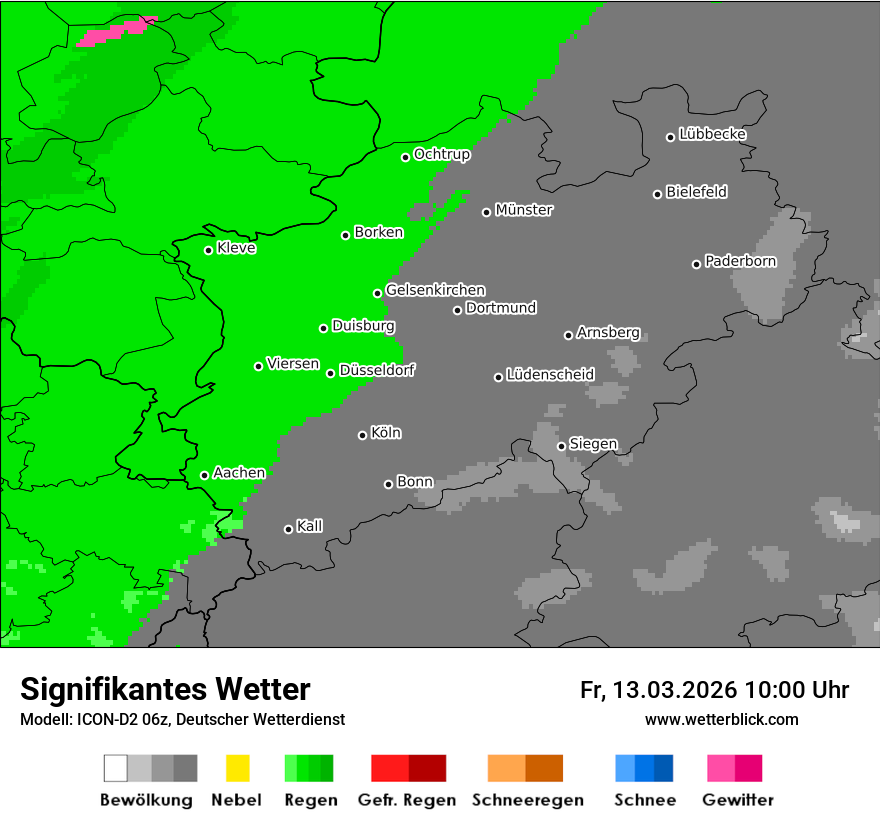 Signifikantes Wetter